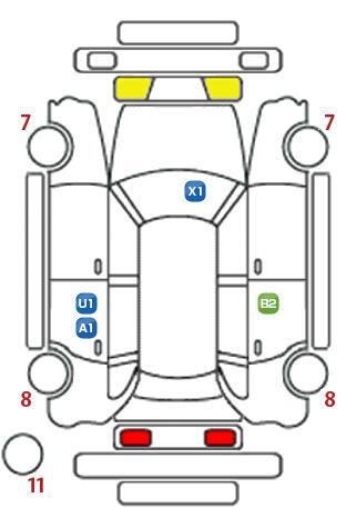 車両状態