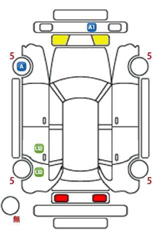 車両状態