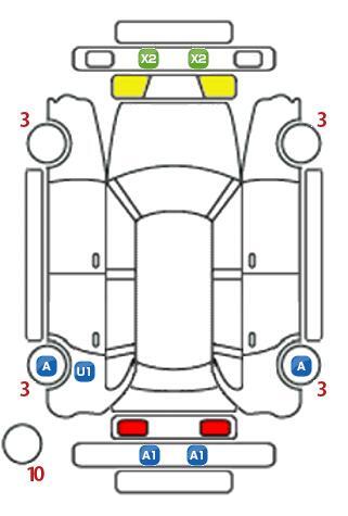 車両状態