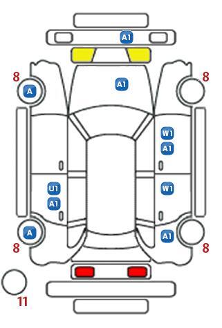 車両状態