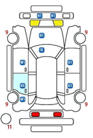 車両状態