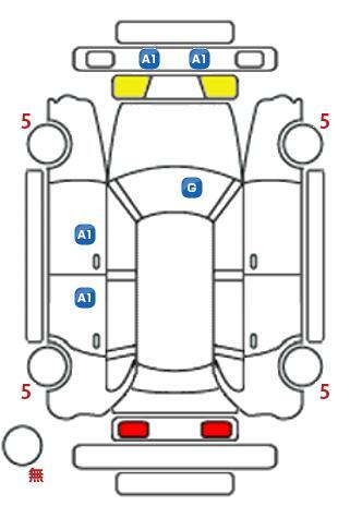 車両状態