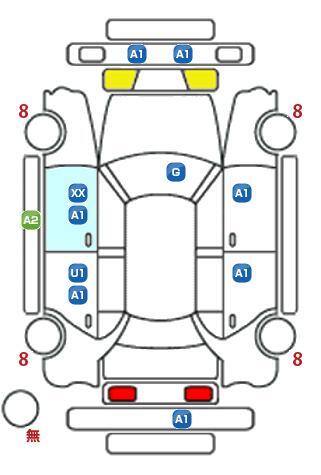 車両状態