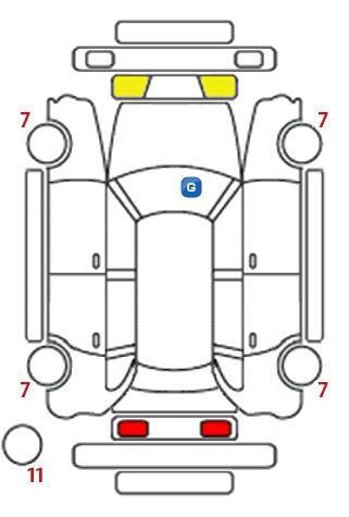 車両状態