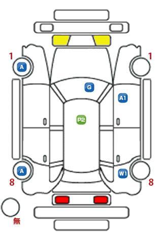 車両状態