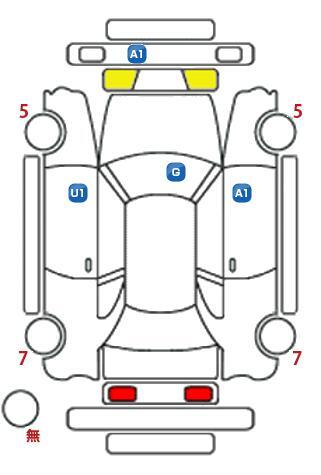 車両状態