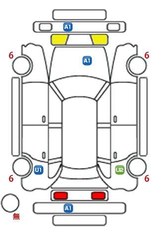 車両状態
