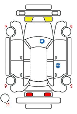 車両状態