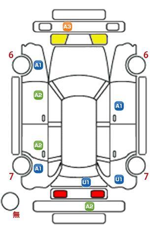 車両状態