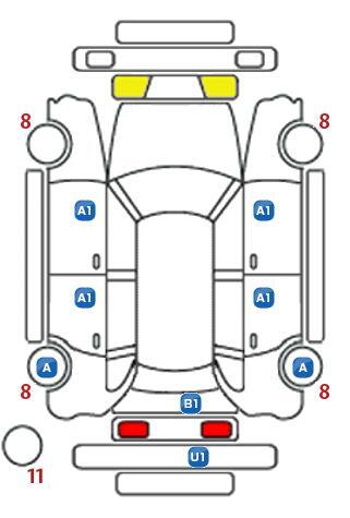 車両状態