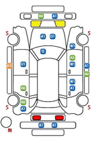 車両状態