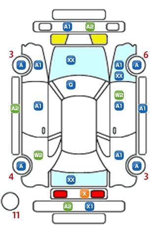車両状態