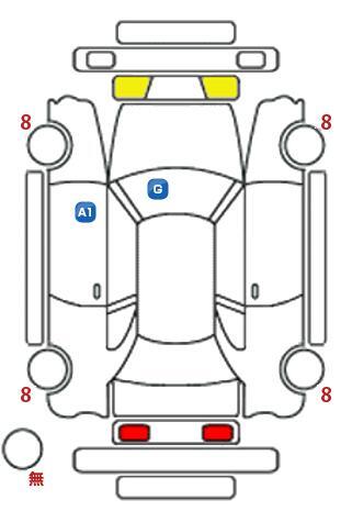 車両状態