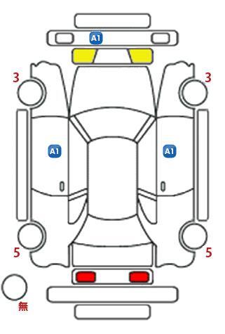 車両状態