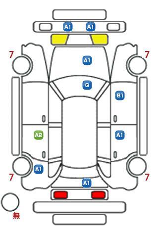 車両状態