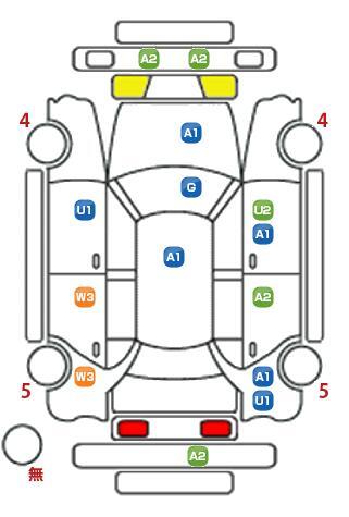 車両状態