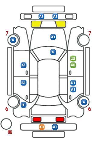 車両状態