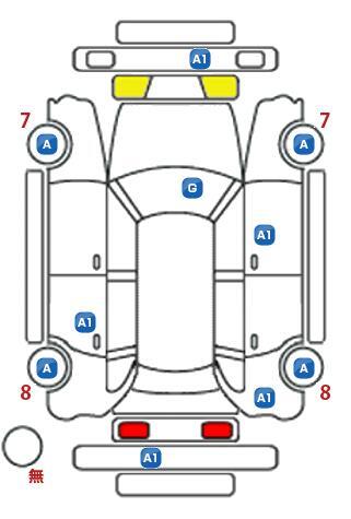 車両状態