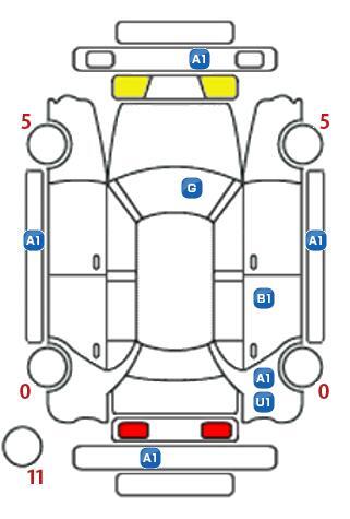 車両状態