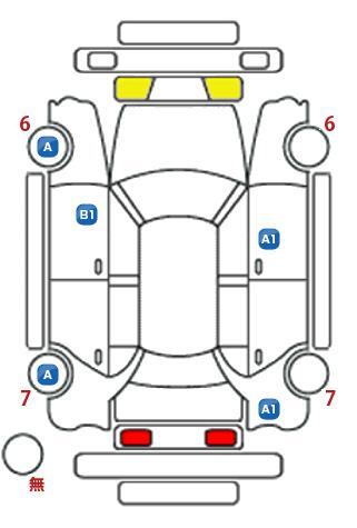 車両状態