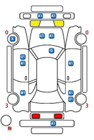 車両状態