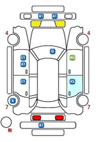 車両状態