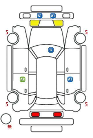 車両状態