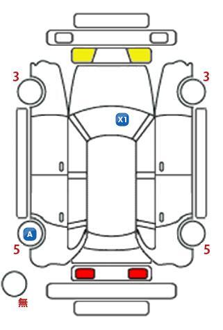 車両状態