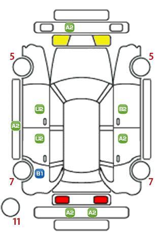 車両状態