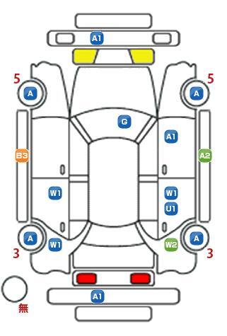 車両状態