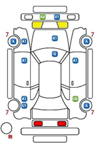 車両状態
