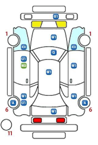 車両状態