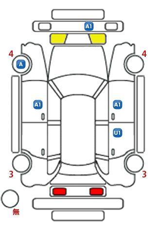 車両状態
