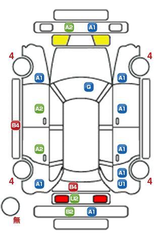 車両状態