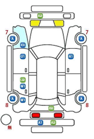 車両状態