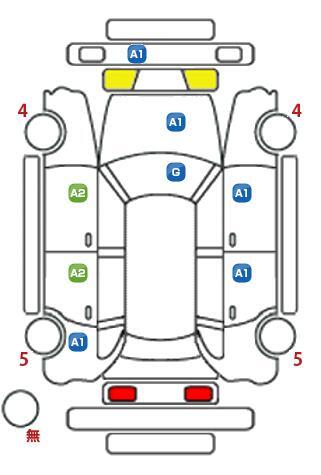 車両状態