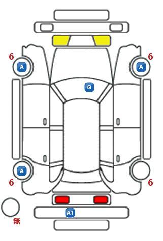 車両状態