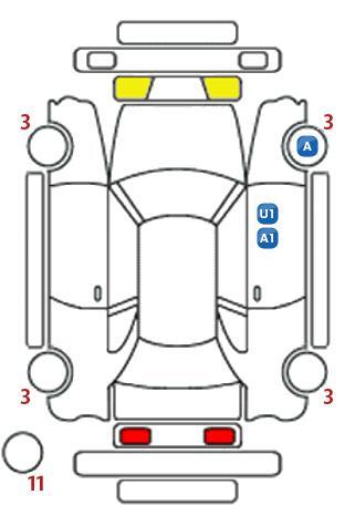 車両状態