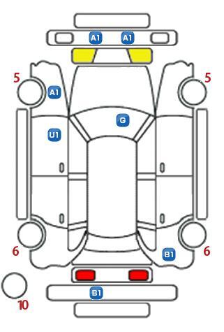 車両状態
