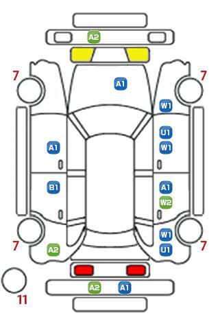 車両状態