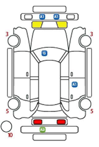 車両状態
