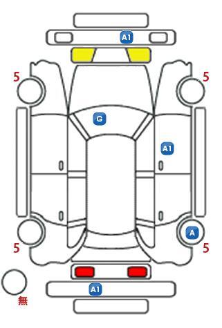 車両状態