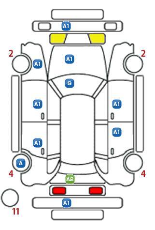 車両状態