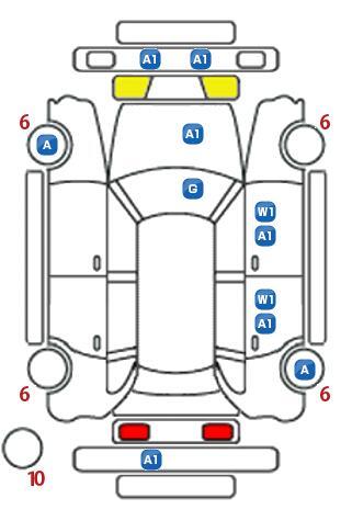 車両状態