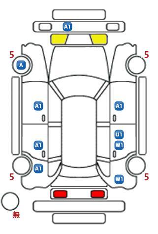 車両状態