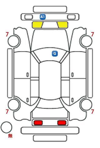 車両状態