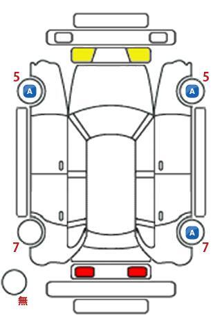 車両状態