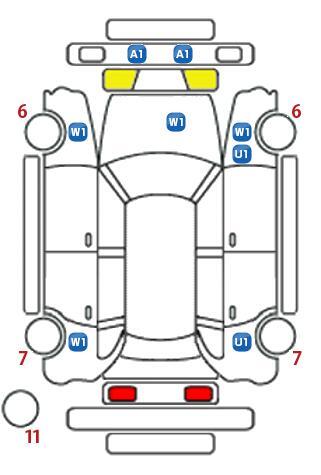 車両状態