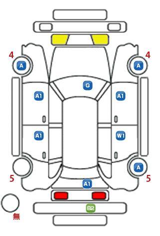 車両状態