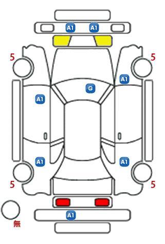 車両状態